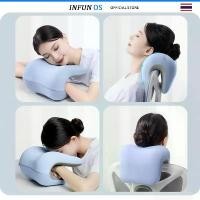ราคา หมอนรองคอตัวยู neck pillow นเมมโมรี่โฟม นุ่ม หลับสบายไม่ปวดคอ แก้ปวดคอ หมอนรองคอแบบพกพา นุ่ม Memory foam (1732326853587076411)
