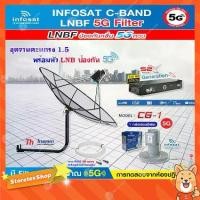 ราคา THAISAT C-BAND 1.5M (ขางอยึดผนัง 50 CM.) + กล่อง PSI S2X HD + LNB 5G infosat รุ่น CG-1 แถมสายRG6ตามชุด (1731436528195767139)