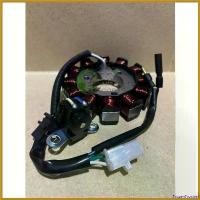 ราคา FrozenFrontier คุณภาพรับประกันได้ (WAVE110i ปี2014)ฟิลคอยล์ มัดไฟ ชุดใหญ่ รุ่น WAVE110I NEW(สตาร์ทมือ)ปี2014-2017 น็อตยึด 3 รู มอเตอร์ไซค์ Motorcycle ชาม เรียง เม็ด (1730511496831469763)