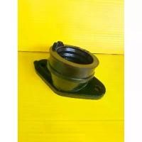 ราคา ของแท้100% คอหรีดยางคอไอดีเวฟ110iรุ่นแรกปี2008/CZiเกรดA ชาม แต่ง (1732422828025153264)