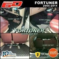ราคา พรม6D FORTUNER ปี 05-14 ของแท้ QUARK ตรงรุ่น พร้อมส่ง มีทุกสี รับประกัน 2ปี (ฟรีแถม3) - ฟอร์จูนเนอร์ พรมรถยนต์ พรมปูพื้น รถ (1731867533667437248)