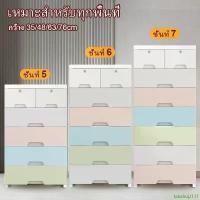ราคา Ianshop111 ลิ้นชักเก็บของ 76CM ตู้เสื้อผ้าพลาสติก ความจุขนาดใหญ่ ลิ้นชักพลาสติกขนาดใหญ่300KG ลิ้นชักพลาสติกขนาดใหญ่ ลิ้นชักสีขาว ลิ้นชักใส่เสื้อผ้าขนาดใหญ่ ลิ้นชักมีล้อ เกะ ลิ้น (1730851016793164750)