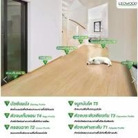 ราคา ขายดีประจำเดือนนี้ Leowood บัวผนัง PVC ขนาด 4 นิ้ว ขนาด 20 x 98 x 2000 มม. มี 11 สี ขอบ บัว ปูพื้น อุปกรณ์ ตกแต่ง พื้น ผนัง บัวเชิงผนัง (1732404137323038083)
