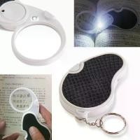 ราคา แว่นขยายพวงกุญแจโลหะแข็ง, แว่นขยายกระจก HD ขนาดเล็ก, แว่นขยายพับ 5X, เลนส์แว่นขยาย, ฮาร์ดแวร์ (1731854081092388049)