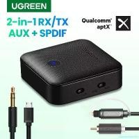 ราคา chooseshoprich ความคงทน UGREEN Bluetooth Adapter BT5.0 Audio Transmitter aptX HD V5.0 3.5mm AUX Audio Bluetooth Optical 3.5mm SPDIF Bluetooth AUX Audio Receiver Adapter (1731139438221822172)