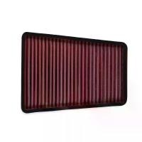 ราคา BMC air filte กรองอากาศมอเตอร์ไซต์ KAWASAKI NINJA 250/Z250SL '15 กรองอากาศมอเตอร์ไซต์ (1732375237053679027)