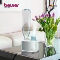 ราคา Beurer เครื่องเพิ่มความชื้นในอากาศ พกพาได้ Mini Air Humidifier รุ่น LB 12 [รับประกัน 3 ปี] (1730410314576399107)