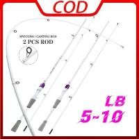 ราคา Sougayilang 1.8M สองส่วน Spinning/Casting Fishing Rod EVA Handle Carbon Fishing Rod ตกปลากลางแจ้ง (1732317429111359199)