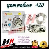 ราคา ชุดสเตอร์เลส สเตอร์ชุด WAVE 100S (U-BOX) / WAVE 110i / WAVE 125 /i/R/S / DREAM SUPERCUB / MSX สินค้าดี (1731541112037082253)