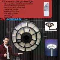 ราคา [Tiktok] ล็อตใหม่ เเบตเตอรี่รุ่นใหม่รุ่นพรีเมี่ยม สว่างตาเเตก JD เเท้ โคมไฟถนนโซล่าเซลล์ UFO Solar Light ไฟโซล่าเซลล์ JD ของเเท้ โคมไฟจานบ (1732128495816377944)