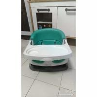 ราคา เก้าอี้หัดนั่งทานข้าว Ingenuity Baby Base 2-In-1 Booster Seat เบาะนุ่ม (1732237099258316541)