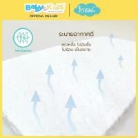 ราคา COD ร่วมE-taxE-reciept68 พร้อมส่งIdawin Mattress เบาะที่นอนเด็ก ฟูกที่นอนเด็ก เบาะเตียงเด็ก ฟูกเตียงเด็ก ขนาด 70x120x10 หรือ70x130 x10 cm (1732350745049597936)