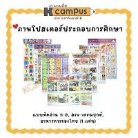 ราคา โปสเตอร์ สื่อการเรียนการสอน กลุ่มวิชาภาษาไทย โปสเตอร์กระดาษ ปฐมวัย โปสเตอร์อนุบาล (ราคา/แผ่น)| KCampus Stationery (1731563228960818992)
