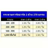 ราคา นามบัตรทุกขนาด (ทักแชท) แนะนำ ที่บังลมเตาแก๊ส ฝาครอบเตาแก๊ส ที่ครอบเตาแก๊ส หัวปรับแก๊สแรงดันสูง microwave guide rod สายแก๊สพร้อมหัว สายเตาแก๊ส ตะแกรงหม้ออบลมร้อน ที่บังลมเตาแก๊ส (1731694939452181224)