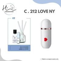 ราคา 212 Roesies Diffuser Perfume | Homchan Store | ก้านหอม น้ำหอม เทียบกลิ่น หอมติดทน (1731081661611936142)