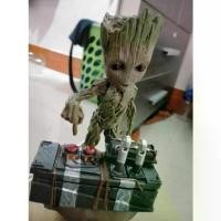 ราคา Figure baby groot กรูทกดระเบิด bomb (1729786833505389050)