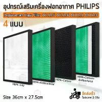 ราคา Qbags - ไส้กรอง Philips FY1410 / FY1413 ฟิลเตอร์ กรองฝุ่น - Replacement filter Philip AC1215 / AC1212 / AC1216 / AC1210 จัดส่งฟรี กทม (1731884418127464156)