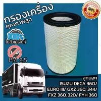 ราคา กรองอากาศเครื่อง ลูกนอก Isuzu Deca 360 CV, CX/ EURO III/ FXZ 360, 320/ GXZ 360, 344/ FYH 360 Car Engine Air Filter อีซูซุ เดก้า (1729607563759749552)