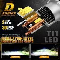 ราคา 2PCSทรงพลัง D2S D4S 160W ไฟหน้า LED หลอดไฟสว่างมาก D1S D3S D8S Canbus ไม่มีข้อผิดพลาด D4R D2R สำหรับโคมไฟรถยนต์ 6000K Plug&Play 12V (1731624523833116089)