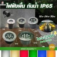 ราคา ไฟฝังพื้น Ground Lightไฟฝังบันไดไฟฝังใต้น้ำLED ip65,ip68(สินค้ามีมาตรฐาน มอก)หลอดในโคม3w 5w 9w 12w AC220v-DC 12vมีไฟ2แบบ (1732449977524519960)