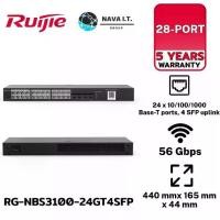 ราคา RUIJIE RG-NBS3100-24GT4SFP 24-PORT GIGABIT LAYER 2 CLOUD MANAGED NON-POE SWITCH รับประกัน 5ปี (1730057772128372880)