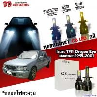 ราคา CulinaryCanvas แบบพกพา หลอดไฟหน้า C8 LED ไฟ 3 สี ขั้วตรงรุ่น Isuzu TFR Dragon eye ดราก้อน มังกรทอง ใช้กับไฟหน้ารุ่นโปรเจคเตอร์ไม่ได้ มีพัดลมในตัว ราคาต่อ 1 คู่ รถ Car รถยนต์ รถจักร ไฟท้าย (17308995843