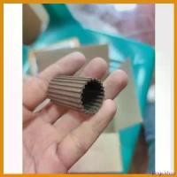 ราคา pinguishop ปัจจุบัน ปลอกแปลงล้อแม็ก ปลอกรองล้อแม็ก ฮอนด้าใส่ฮอนด้า สำหรับรถscoopy click110 airblabe move มอเตอร์ไซค์ Motorcycle pro fender โช้คหลัง pcx160 เม็ด กระจาย ไฟเลี้ยว 125i led lights (1730579