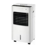 ราคา Smarthome พัดลมไอเย็น 30 ลิตร SAC-1202 (มาใหม่) / 20 ลิตร SAC-851 Air cooler แอร์พกพา พัดลมไอระเหยเคลื่อนที่ (1731389964117902633)