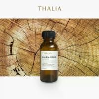 ราคา หัวน้ำหอมFragrance oil กลิ่น SANDAL WOOD (ไม้จันทร์) (1732495509658765181)