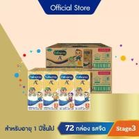 ราคา นมกล่อง เอนฟาโกร ยูเอชที สูตร3 ชนิดจืด (36 กล่อง) x2 ลัง Enfagrow UHT Stage3 Plain (36 boxes) x2 cases (1731592177641228703)