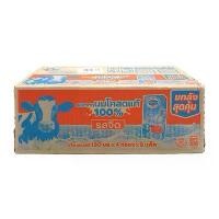 ราคา ￼[ ยกลัง ] FOREMOSTนมยูเอชที รสจืด 225 มล. แพ็ค 36 กล่อง โฟร์โมสต์ นมจืด FOREMOST UHT Milk Plain (1731492063039293470)