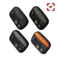 ราคา กระเป๋าเก็บอุปกรณ์ Alpaka - Admin Pouch Hook & Loop (1729661906460575945)