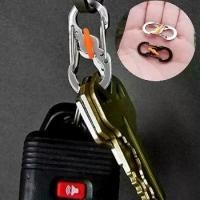 ราคา S-biner Carabiner Hook ตะขอสปริงโลหะ รอดตั้งแคมป์ปืนเขาคลิปหนีบกระเป๋าเป้สะพายหลังหัวเข็มขัดพวง L291 (1732083966416816850)