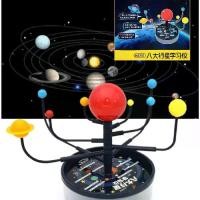 ราคา Solar System Planetarium ของเล่นดาราศาสตร์ ของเล่นอวกาศ ชุดแบบจำลองเรียนรู้ระบบสุริยะจักรวาล (1732084008132577617)