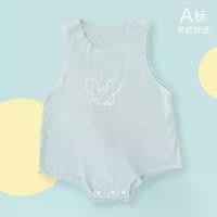 ราคา ชุดรอมเปอร์เด็ก, เสื้อผ้าฤดูร้อน, เสื้อผ้าสำหรับทารกแรกเกิด, ชุดจั๊มสูท, วัสดุผ้าไหมน้ำแข็ง, เหมาะสำหรับทารก 0-6 เดือน, 3 ชิ้น (1731460199930889281)