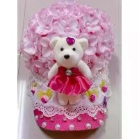 ราคา สินค้าดี หมวกดอกไม้ หมวกหมี หมวกแก๊ป (1732227975716439544)