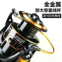 ราคา รอกตกปลา, รอกเหยื่อ, รอกหยดน้ำ, ถ้วยสายโลหะเต็ม, รอกตกปลาทะเล, รอกหมุน, เหมาะสำหรับตกปลาทะเล, รอกตกปลาสาน, รอกตกปลาตูล เหยื่อ ตกกุ้ง ไฮเกรด ตกปลานิล abu garcia pro max 4 คัน สปิน (1731936164619781971)