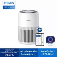 ราคา Philips Air Purifier AC0950/10 เครื่องฟอกอากาศสำหรับห้องขนาด 65 ตร.ม. (1730950683521747838)