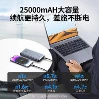 ราคา พาวเวอร์แบงค์, UGREEN, 100W, 20000mAh, ความจุซุปเปอร์, การชาร์จอย่างรวดเร็ว, เหมาะสำหรับแล็ปท็อปและโทรศัพท์มือถือโดยเฉพาะ, พาวเวอร์ซัพพลายมือถือ, เข้ากันได้กับ Mac (1731199607337617093)