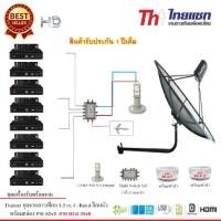 ราคา Thaisat 1.5M. C-Band ชุดจานดาวเทียมตะแกรงไทยแซท (ติดตั้งผนัง) +PSI S2 HD x8 พร้อมสาย RG6 20m.x8 (1731446981074193251)