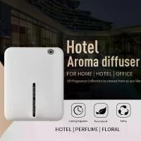 ราคา เครื่องกระจายน้ำมันหอมระเหย, ใหม่ในปี 2024, น้ำหอมปรับอากาศในรถยนต์, เครื่องพ่นหมอกควันไร้น้ำ, เครื่องกระจายกลิ่นหอมด้วยน้ำมันหอมระเหย, เครื่องกระจายกลิ่นหอม (1731186915754805593)