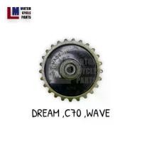 ราคา เฟืองปั้ม ยี่ห้อ SUN HONDA DREAM , C70 , WAVE Made In Japan อะไหล่มอเตอร์ไซค์ (1730870838151842253)