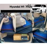 ราคา พรมปูพื้นรถยนต์แบบเต็มรถ, Hyundai H1, ชุดกันฝุ่น, วัสดุ XPE, สีฟ้า, เหมาะสำหรับ Hyundai H1 2008-2023, พรมปูพื้นรถยนต์ Xuenisi (1731430017050314184)