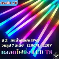 ราคา หลอดไฟสีงานวัดT8 ไฟวิ่ง18wไฟดาวตก หลอดไฟ LED นีออน สี ไฟงานวัด เปลี่ยนสีอัตโนมัติ กันน้ำไฟตกแต่งร้าน ไฟ ประดับ ต้นไม้ (1729793934335183007)