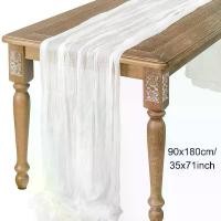 ราคา ผ้าปูโต๊ะใส, วัสดุผ้ากระสอบ, สี Sage, ตกแต่งโต๊ะวินเทจ, เหมาะสำหรับงานแต่งงาน, งานหรือบาติก, ตกแต่งเค้กโค้ง บอลลูน ยูนิคอร์น พวง ลูกโป่ง พวงหรีด พลุ สี เสียบปลั๊ก (1731892671915853381)