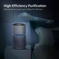 ราคา เครื่องฟอกอากาศ, ครัวเรือนห้องนอน, เซ็นเซอร์คุณภาพอากาศ, เครื่องกรองห้องนอน, เหมาะสำหรับเครื่องฟอกอากาศห้องขนาดใหญ่ถึง 1076 ฟุต, ตัวกรอง H13 HEPA จริง, เครื่องฟอกอากาศที่เงียบ 25dB, เหมาะสำหรับห้องนอน