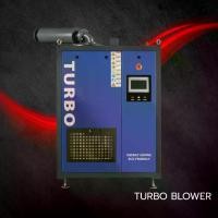 ราคา เครื่องเติมอากาศ Namwon Turbo Blower MODEL : TB50-0.6 (1731287695517517361)