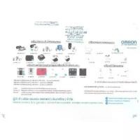 ราคา ส่งฟรี. Blood Pressure Monitor OMRON HEM-7120 เครื่องวัดความดัน (1731890267509000376)