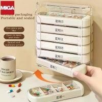 ราคา ตลับใส่ยา 7 วันกล่องตลับ กล่องแยกเม็ดยา Medicine box 28 ช่อง กล่องยาปิดผนึก ที่แบ่งยา กล่องยาแบบหลายชั้น วัสดุคุณภาพดี คําแนะนําการขายที่ร้อนแรงในเดือนนี้ (1732284463368275346)