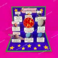 ราคา สื่อการสอนทำมือ วิทยาศาสตร์ ป๊อปอัพ ระบบสุริยะจักรวาล คลังสินค้า (1732097514990503124)